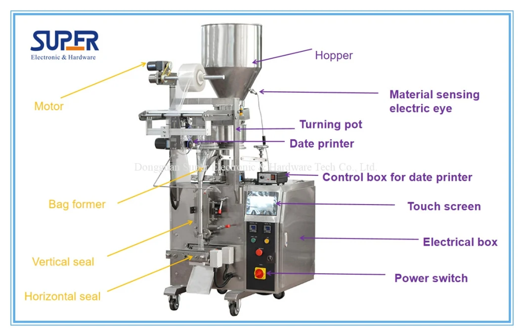 Automatic Packing Machine, Food Packaging Machines, Flow Packing Machine Sp-783