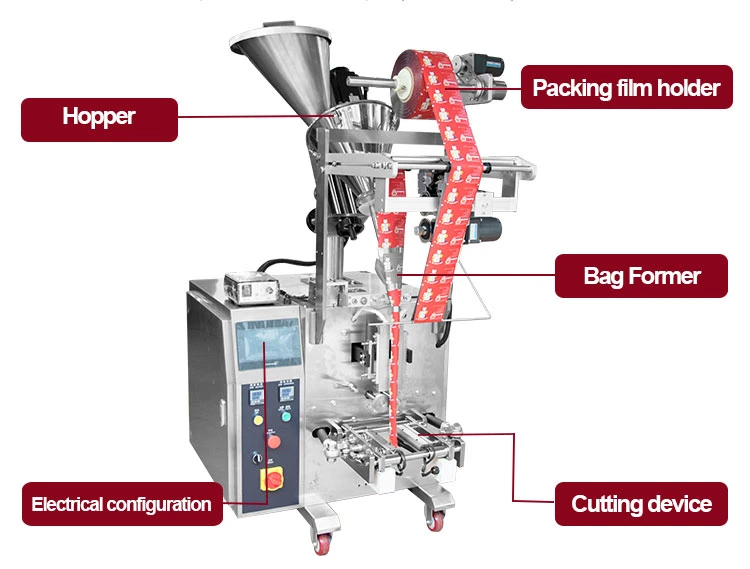 Customize Full Automatic Beef Protein Powder/Flour/Rice Powder/Chill Powder Packing Machine