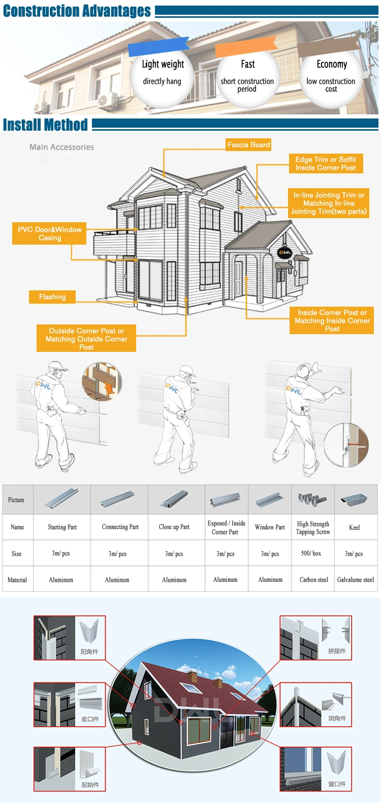 16mm Wall Cladding External PU Foam Siding for Exterior Wall