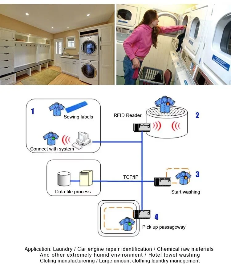 Waterproof Linens UHF Textile RFID Laundry Tag