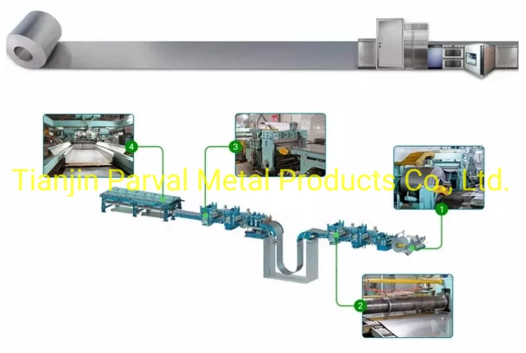 SAE5130 ASTM5130 Mnalloy Steel Plate&Sheet Hot Rolled Low Alloy Flat Sheet Price