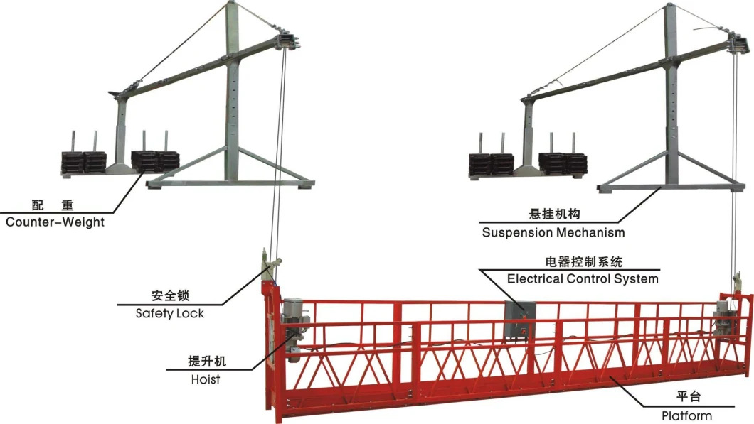 Zlp800 Window Cleaning Equipment Cradles Construction Suspended Platform Wall Gondolas