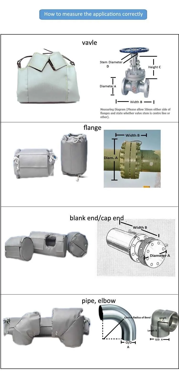 Reusable and Removable Insulation Jackets for Valves, Pipes, Flanges, Elbows, Customized