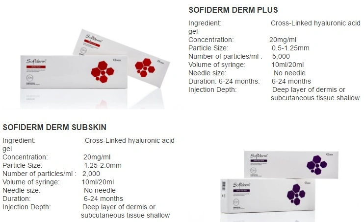 Deep1.0ml, Sofiderm Anti Aging Hyaluronic Acid Gel for Face Use with CE
