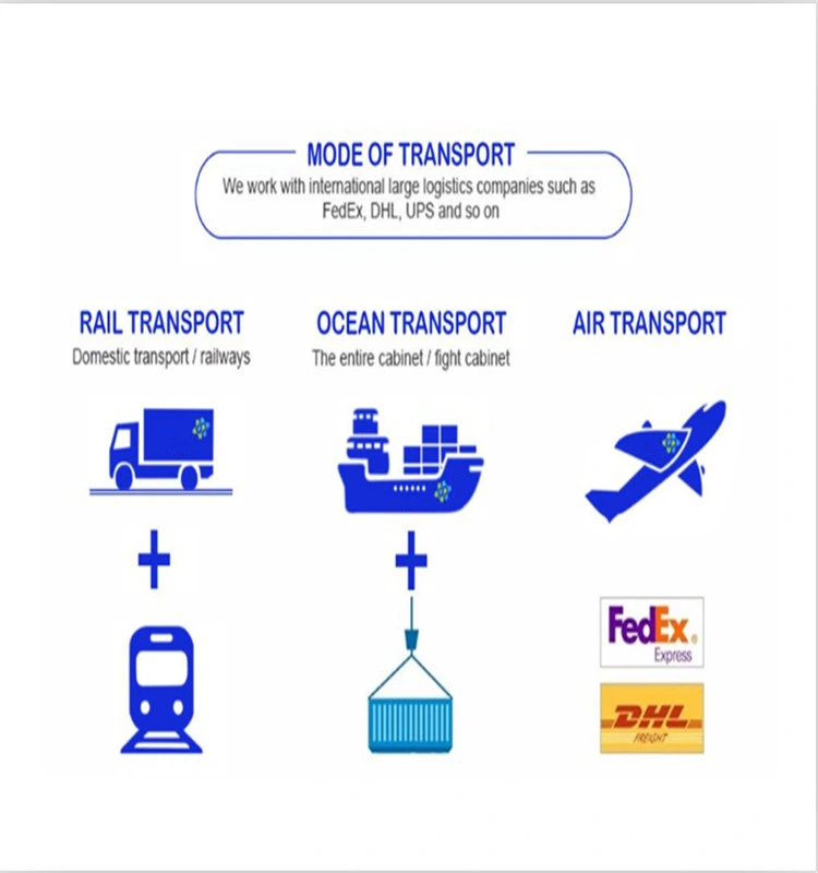 Long-Term Supply of Factories Rutile Titanium Dioxide Nr-9008