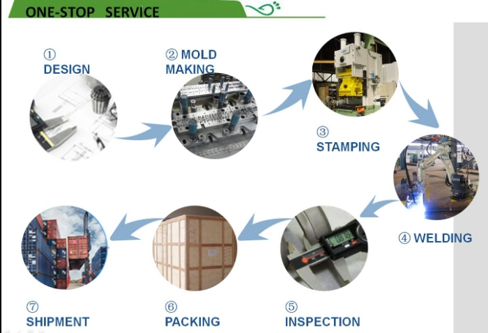 Custom Sheet Metal Fabrication Stainless Steel Stamping Parts