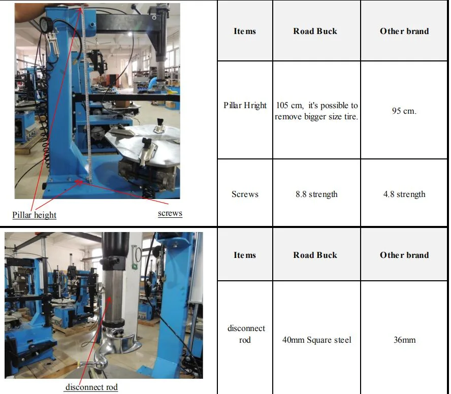 ODM Repair Shop Pneumatic Lock Tilt-Back Arm Tyre Changer