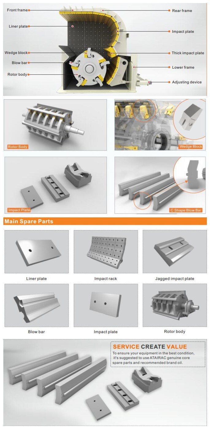 China Factory Impack Crusher Wear Parts Liner Plate