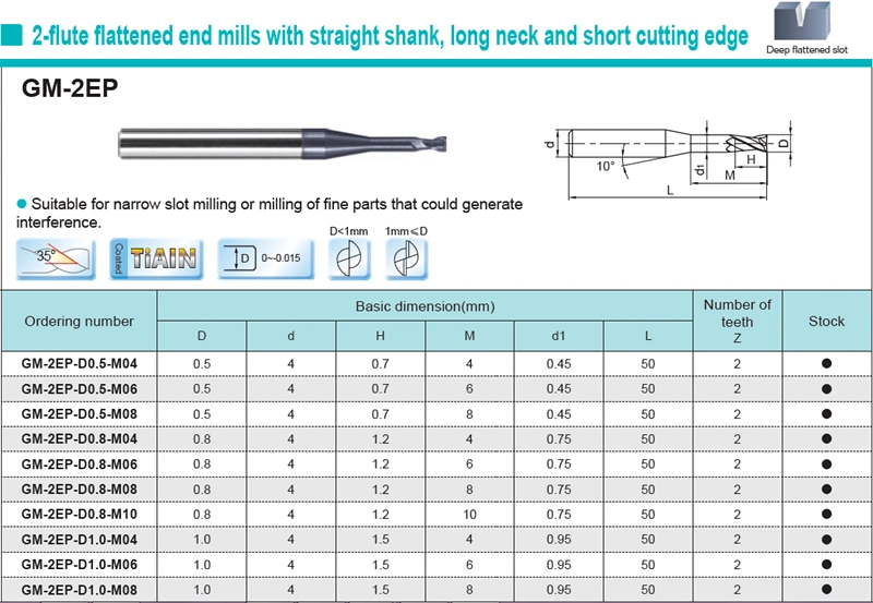 2-flute flattened end mills with straight shank, long neck and shork cutting edge