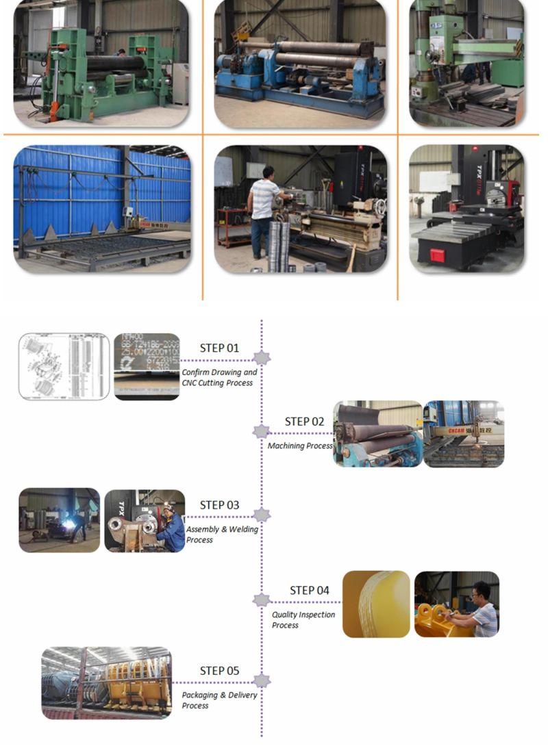 Professional Custom Excavator Accessories Excavator Buckets