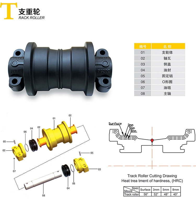 R220LC-7 Bottom Roller R250LC-7A Lower Roller Track Roller for Hyundai Excavator