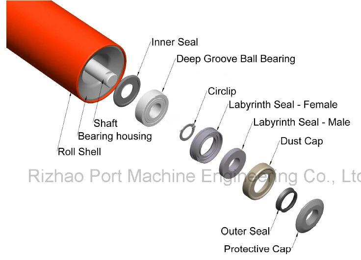 SPD 900mm Wide Belt Return Roller, Steel Roller, Belt Conveyor Roller