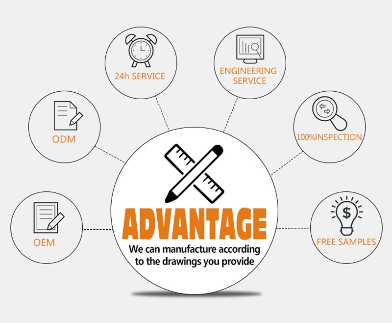 Professional Aluminum Die Casting Parts and Aluminium Castings/Aluminum Die Casting Parts/Die Casting