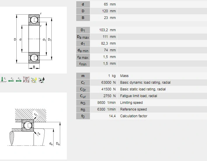 NACHI NSK NTN Deep Groove Ball Bearing Koyo Ball Bearing 6208 Ball Bearing 6205z