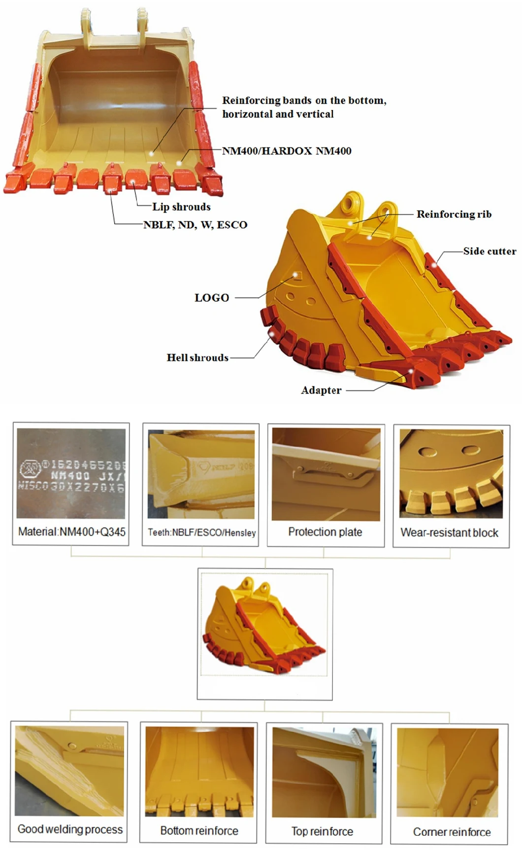 0.9cbm Excavator Bucket Standard Bucket for PC200-8 Excavator Bucket Factory Cat 330 Parts