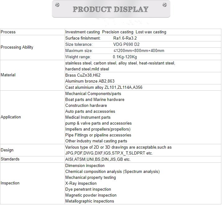 Custom Aluminum Die Casting Parts and Aluminium Castings/Aluminum Die Casting Parts/Die Casting