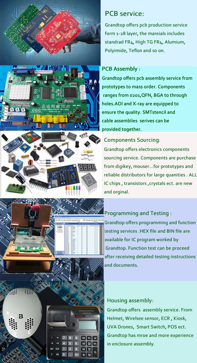 High Quality Aluminum PCB Board, 3W High Power LED Aluminum PCBA Manufacturer