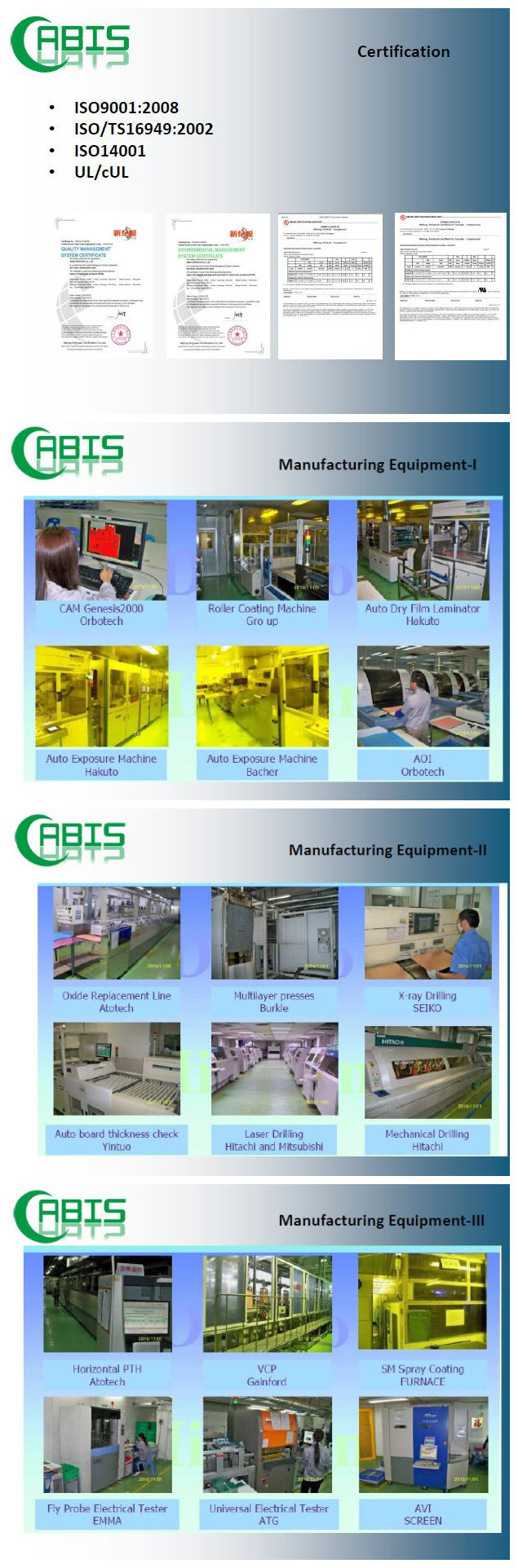 Flex Rigid Printed Circuits Board PCB for Security Product