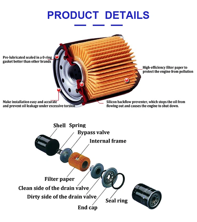 Componenti auto di buona qualità 056115561g complessivo filtro olio macchina per Volkswagen (VAG)