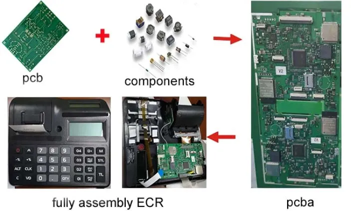 Fr4 PCB Board Manufacturer Professional SMT DIP Technology PCBA