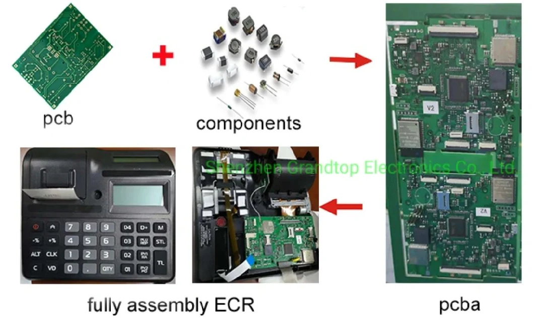 PCBA Factory Electronic Circuit Board SMT Assembly PCB