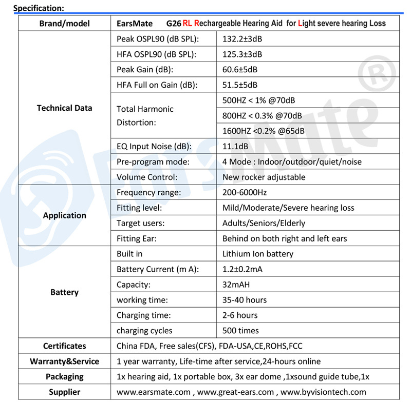 Hearing Aid Digital Hearing Amplifier G26rl Earsmate Ear Amplifier