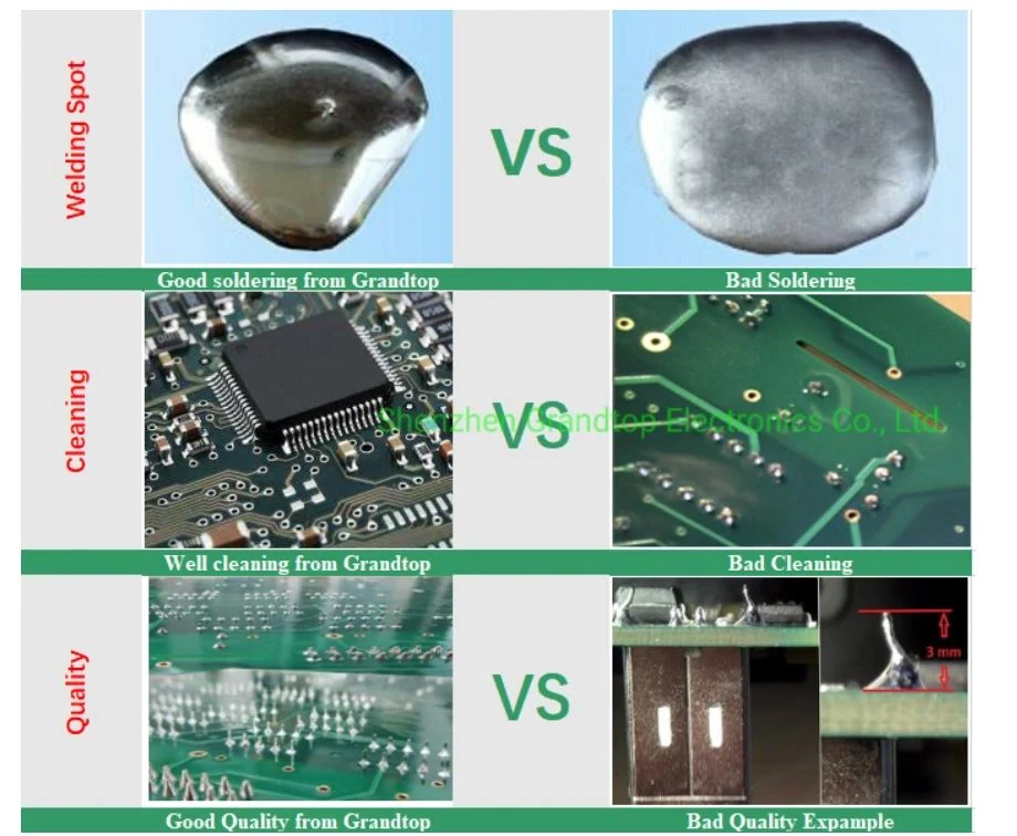 PCBA Factory Electronic Circuit Board SMT Assembly PCB