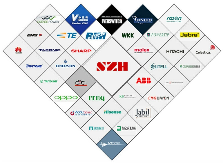 Shenzhen Printed Circuit Board PCB Board Manufacturer