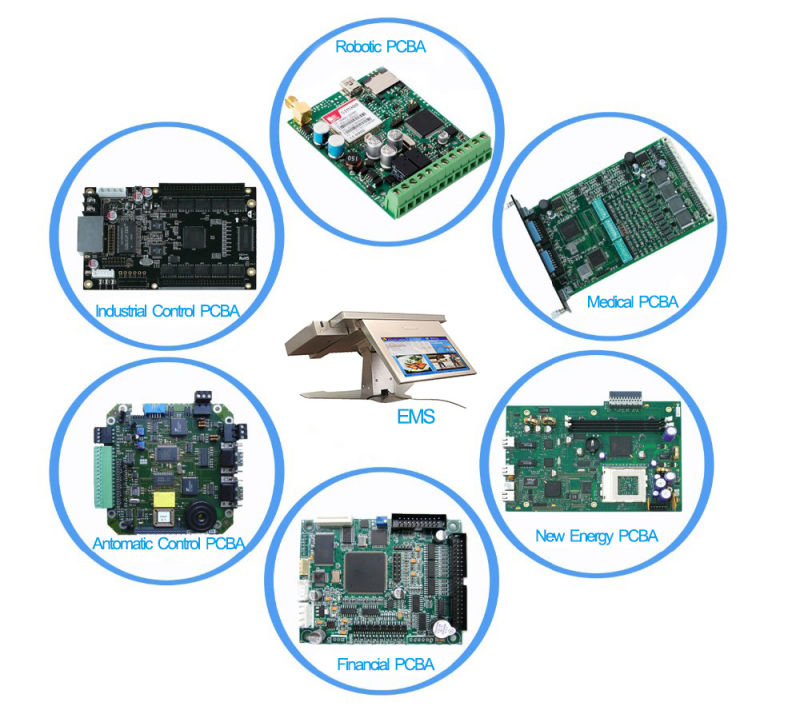 China PCB Board PCBA Manufacturer for Electronics Contract Manufacturing