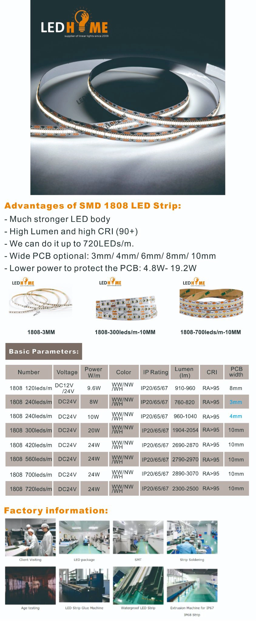 High Density CRI95 Thinnest PCB Width 3mm SMD1808 LED Lighting Strip