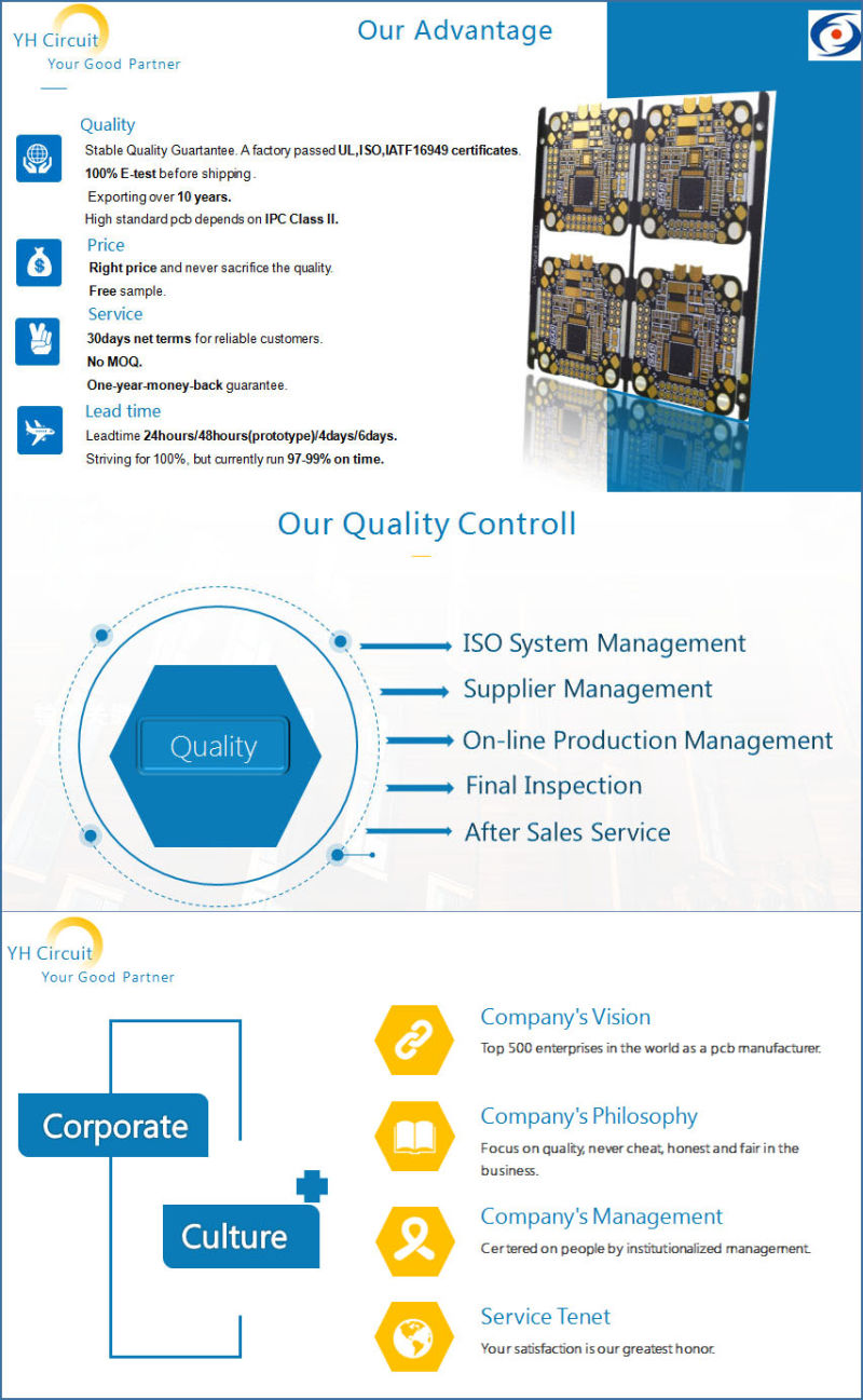 Low Cost Single & Double-Sided PCB Printing Circuit Board