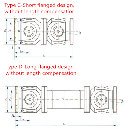 Custom Types of SWC Cardan Shaft /Universal Shaft/Spline Shaft