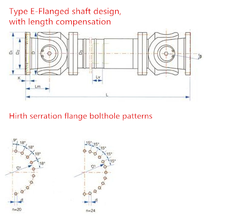 Custom Types of SWC Cardan Shaft /Universal Shaft/Spline Shaft