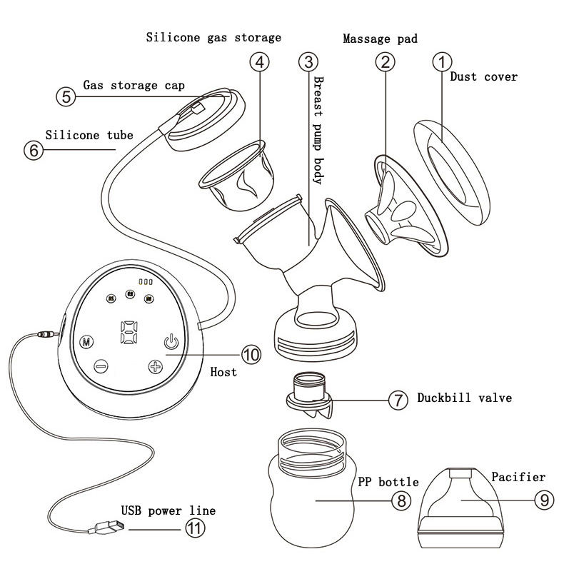 Food Grade BPA Free Double Electric Breast Pump Online Wholesale Breastfeeding