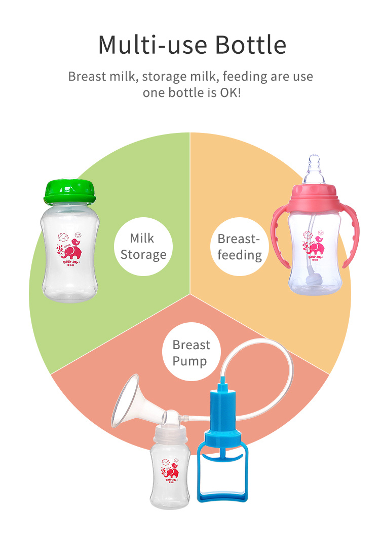 Breast Milk Storage Baby Feeding Storage Standard Neck Bottle