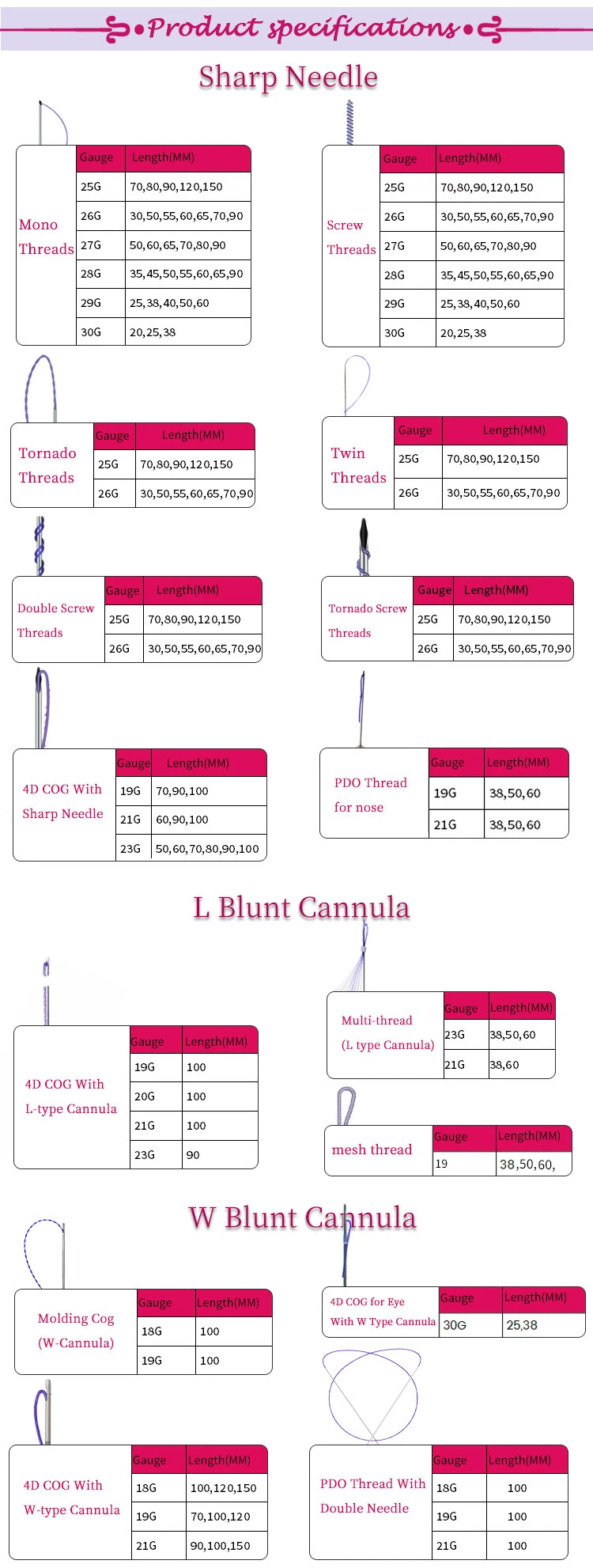 Fillers Thread The Face and Eye Lift Pdo Mono Screw Thread