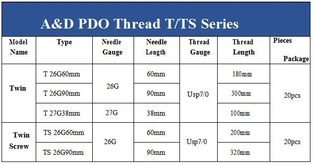 High Quality Twin Screw Mono Thread Cog Pdo Molding Pdo Thread Lift for Face Filler