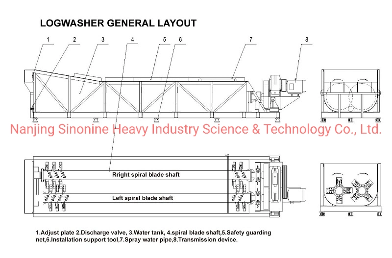 30-300tph Log Washer, Manganese Ore Screw Washer, Rock Washing Machine