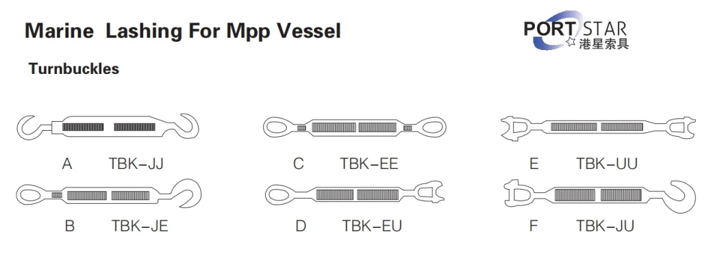 7/8 Thread Dia. Screw Turnbuckles with Eye and Eye