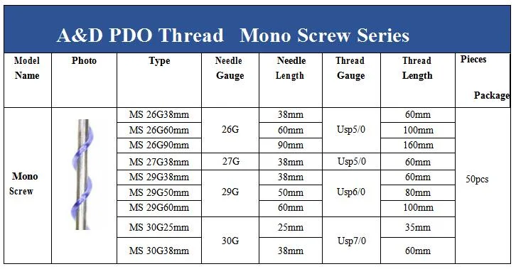 High Quality Twin Screw Mono Thread Cog Pdo Molding Pdo Thread Lift for Face Filler