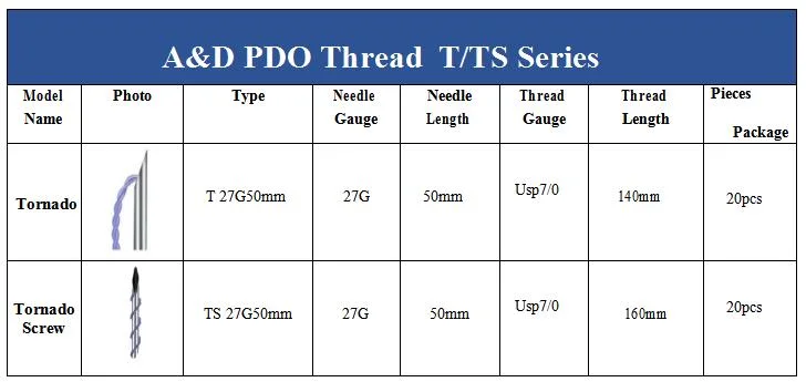 High Quality Twin Screw Mono Thread Cog Pdo Molding Pdo Thread Lift for Face Filler