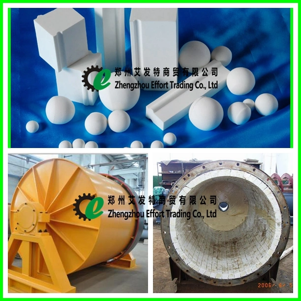 Top Quality High Alumina Liner Ball Mill Used to Mill Feldspar/Quartz/Ceramic