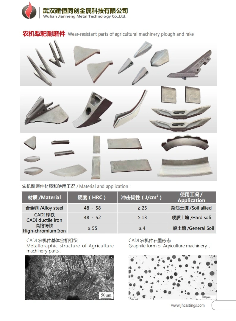 Chrome Carbide Agricultural Wear Parts for Seed and Fertilizer