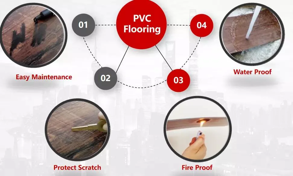 Waterproof Plastic Vinyl Plank Spc Flooring Spc Vinyl Flooring 4mm /5mm Thickness Spc Rigid Vinyl Flooring