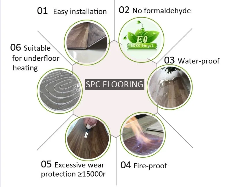 Laminate/Laminated Flooring Chinese Supplier Healthy Waterproof Luxury Thickness Vinyl Spc Plank Flooring