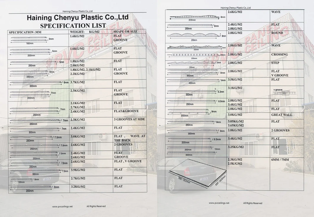 Stamping Hot Foil Hot Transfer Panel De PVC PVC Cladding PVC Lining PVC Liner PVC Slat PVC False Ceiling False PVC Ceiling PVC Wall Panel PVC Ceiling Panel