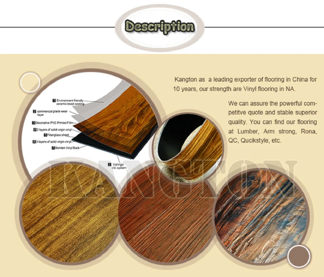 Bear Price PVC Waterproof Laminate Flooring (PVC waterproof laminate flooring)