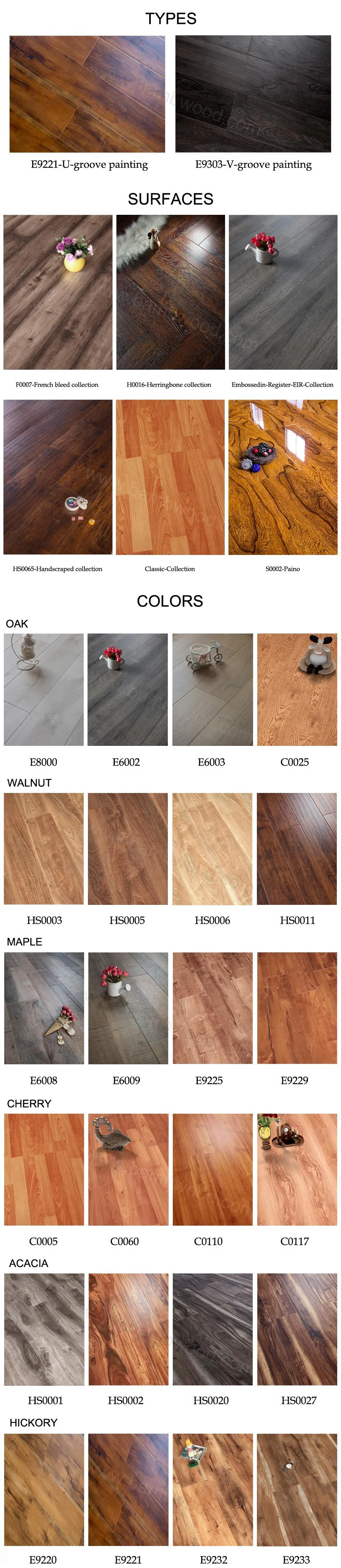 AC1 AC2 AC3 AC4 Wood Flooring Laminate Flooring Black Laminate Flooring