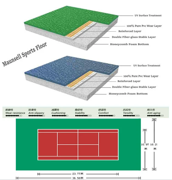 Plastic Roll PVC Sports Tennis Floor Indoor Used