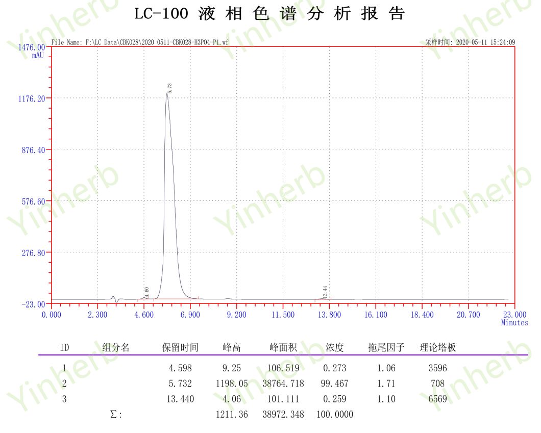 Us Warehouse Shipping Anti-Cancer Peptide Leuprorelin Acetate/ Leuprolide Acetate CAS 74381-53-6